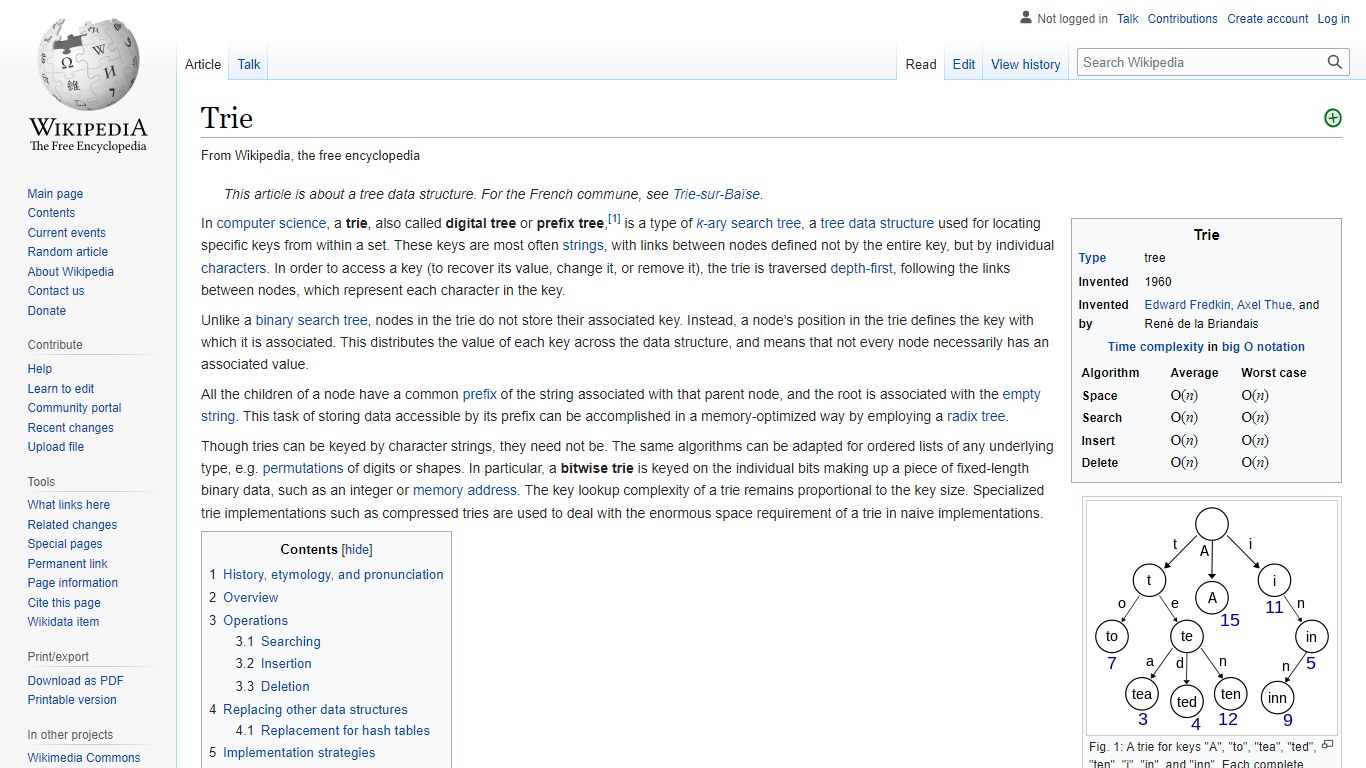 Trie - Wikipedia